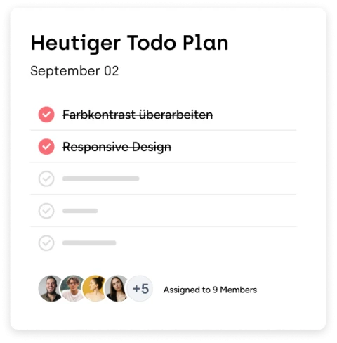 creenshot einer Todo-Karte mit dem Titel „Heutiger Todo Plan" vom 2. September. Die Liste zeigt fünf Aufgaben, von denen zwei bereits abgehakt sind: „Farbkontrast überarbeiten" und „Responsive Design" (beide durchgestrichen). Die drei verbleibenden Aufgaben sind als Platzhalter nicht beschriftet. Am unteren Rand sind vier Profilfotos von Teammitgliedern sowie der Hinweis „+5 – Assigned to 9 Members" zu sehen.