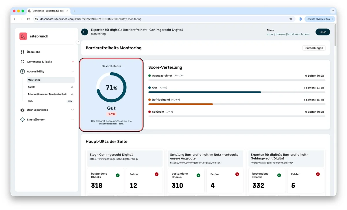 Screenshot of the monitoring overview with the overall score highlighted: 71%, rated Good, down 9%.