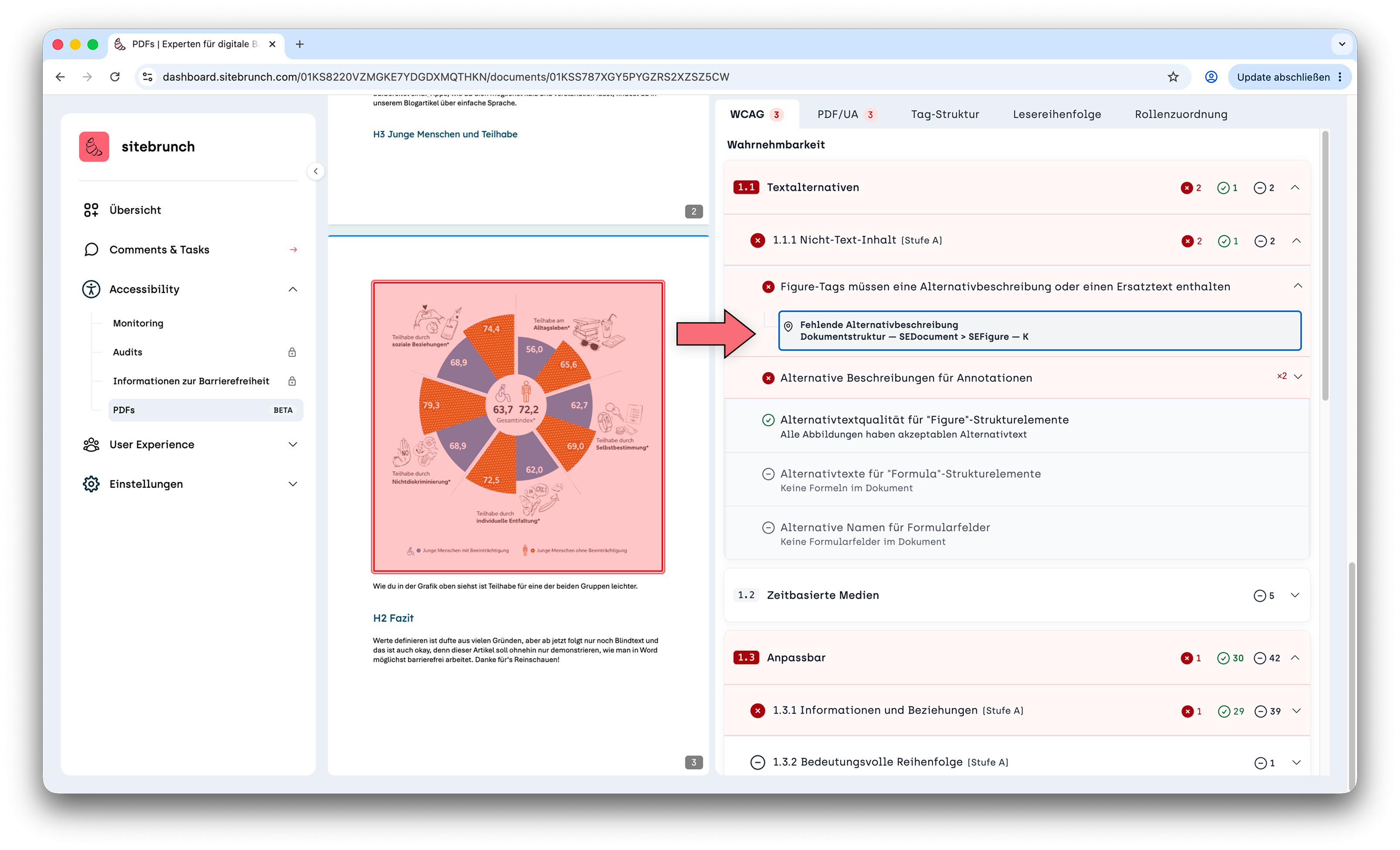 Screenshot einer PDF-Auswertung mit einer Auflistung an WCAG-Kriterien. Das Kriterium Nicht-Text-Inhalt ist mit einem Fehler markiert. Innerhalb des Kriteriums sind mehrere Fehler aufgetreten, die wiederum Details preisgeben um sie zu beheben.