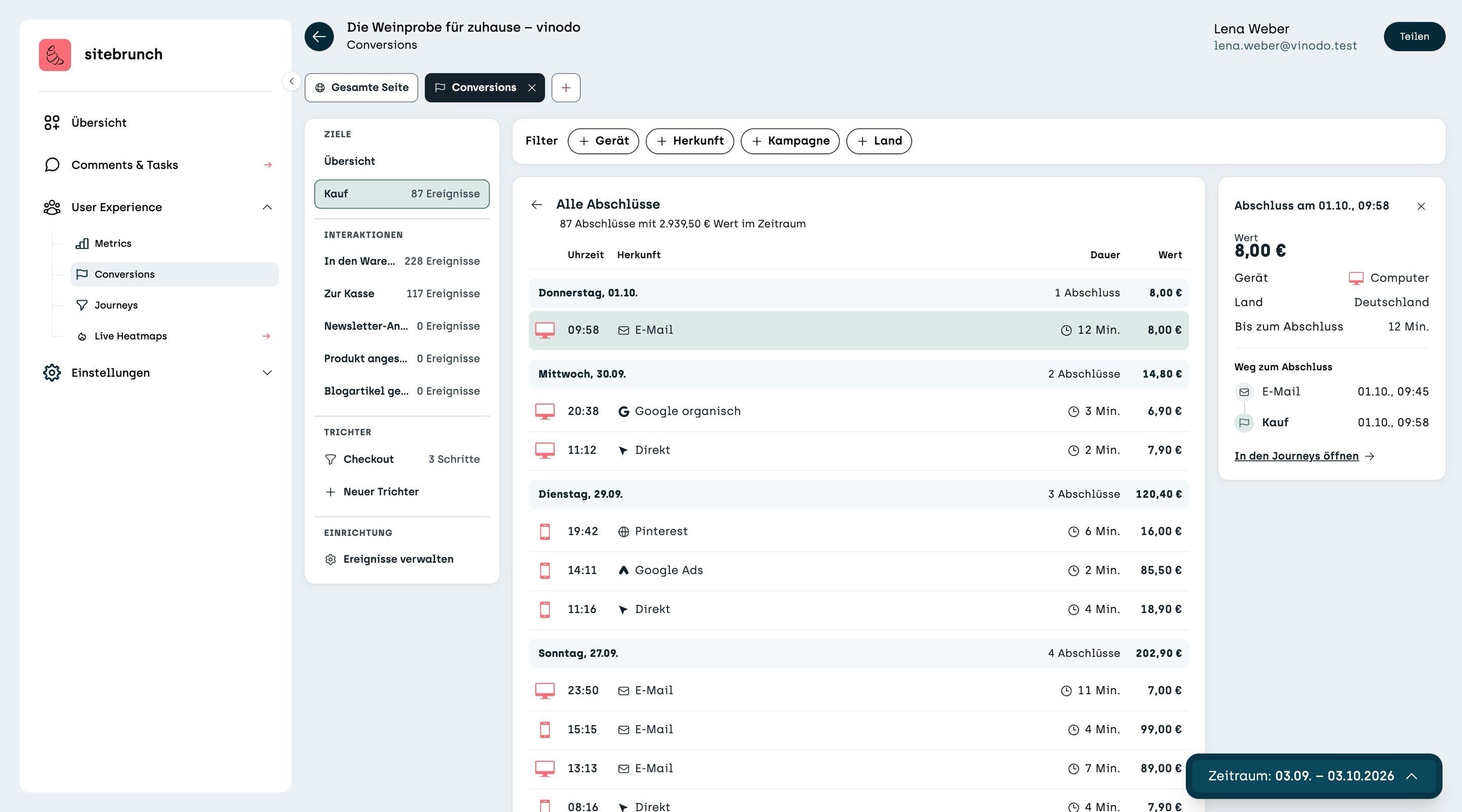 Screenshot sitebrunch: The list “All conversions” for Purchase in Conversions, grouped by day. On the right the details of the conversion on October 1 at 09:58 with a value of 8 euros, device, country and the way to the conversion from Email to Purchase. Below it the link “Open in journeys”.