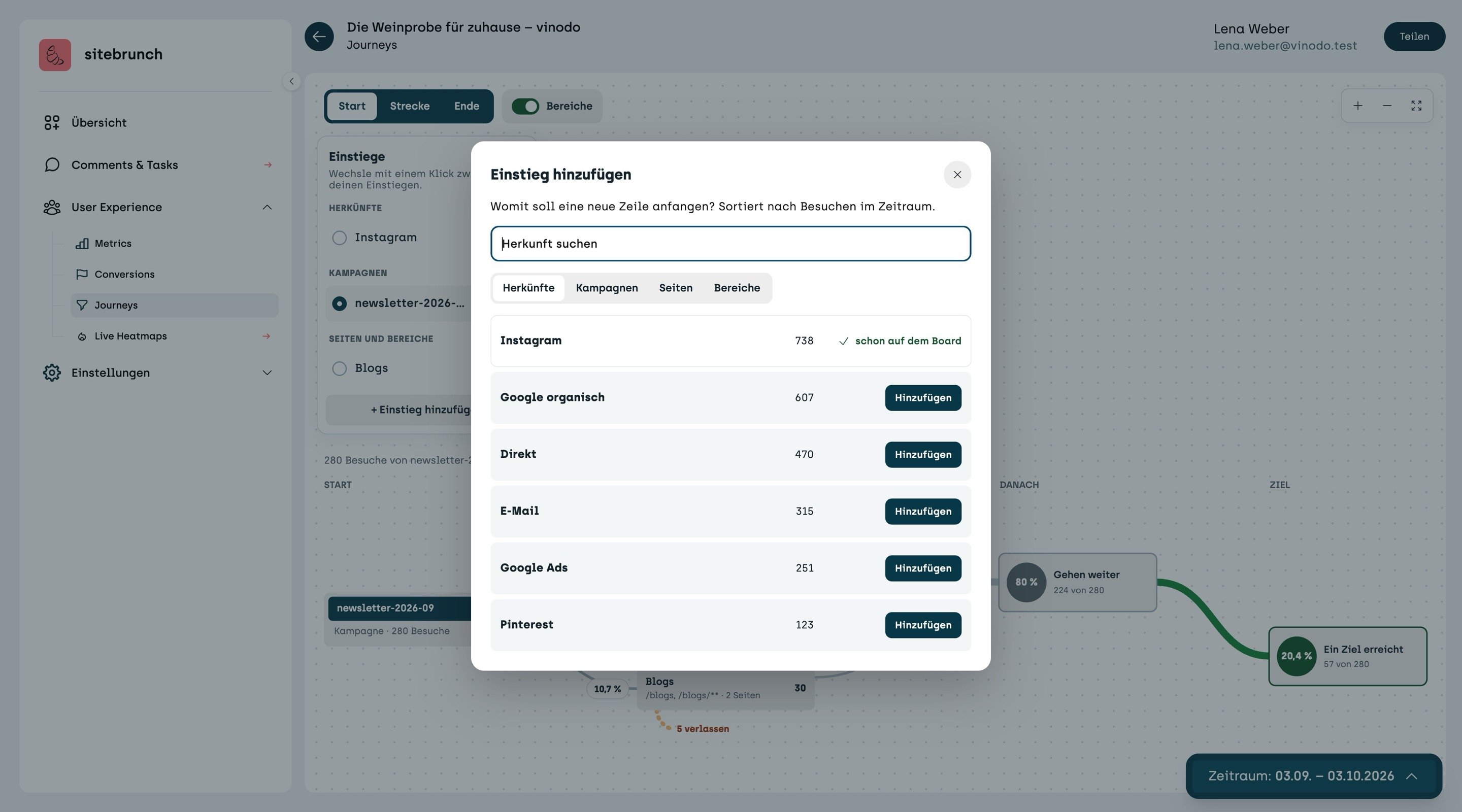 Screenshot sitebrunch: The “Add starting point” window with a search field and the tabs Sources, Campaigns, Pages and Sections. In the list Instagram with 738 visits, already on the board, below it Google organic, Direct, Email, Google Ads and Pinterest, each with an “Add” button.