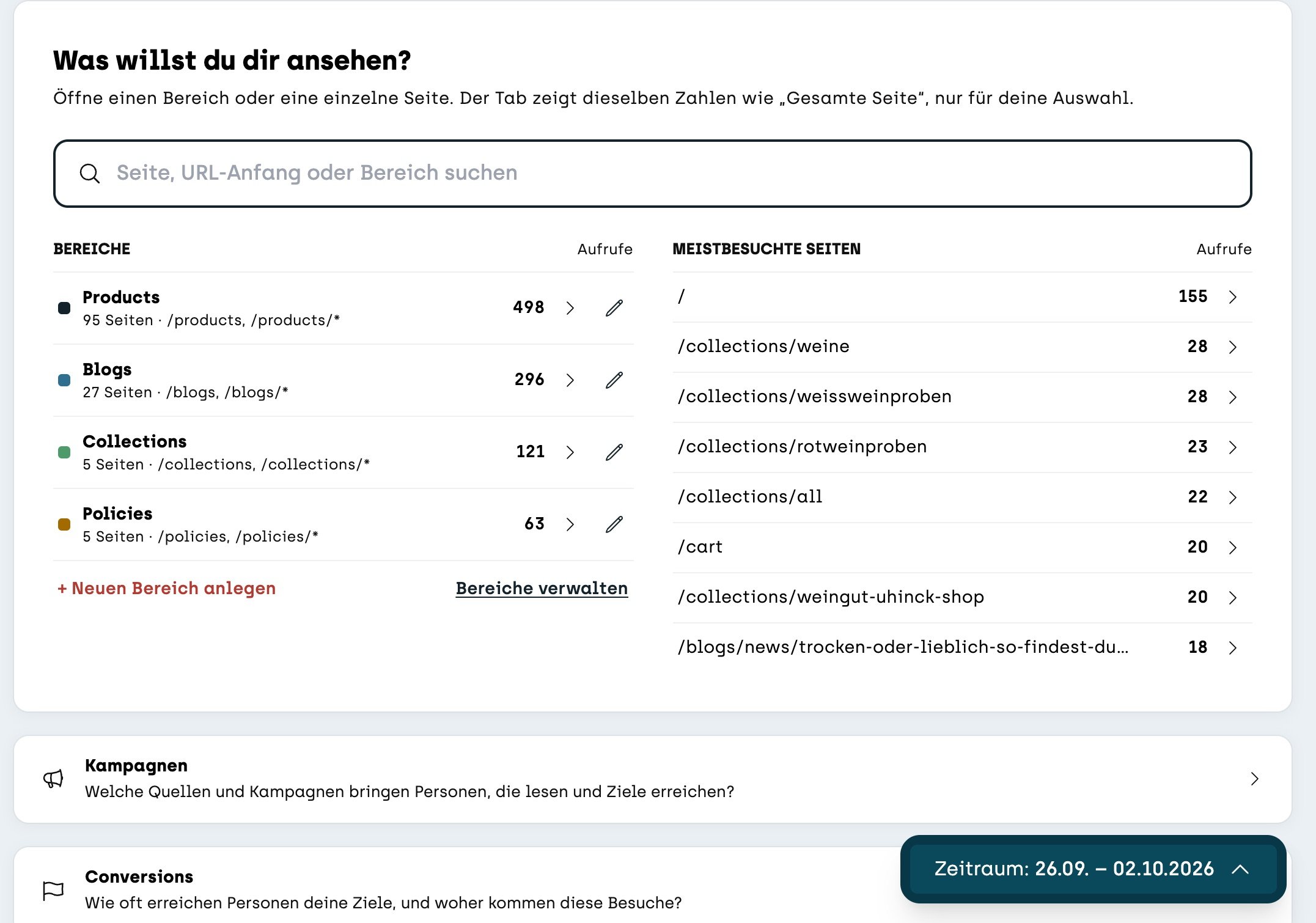 Screenshot sitebrunch: Die Auswahl für einen neuen Tab. Links die Bereiche mit ihren Aufrufen, rechts die meistbesuchten Seiten, darunter die Einträge Kampagnen und Conversions.