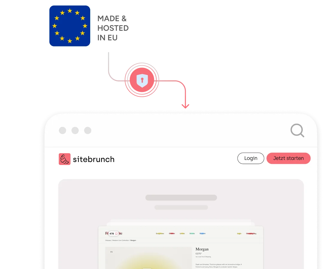 Made & Hosted in EU Badge über einen Website Screenshot von sitebrunch