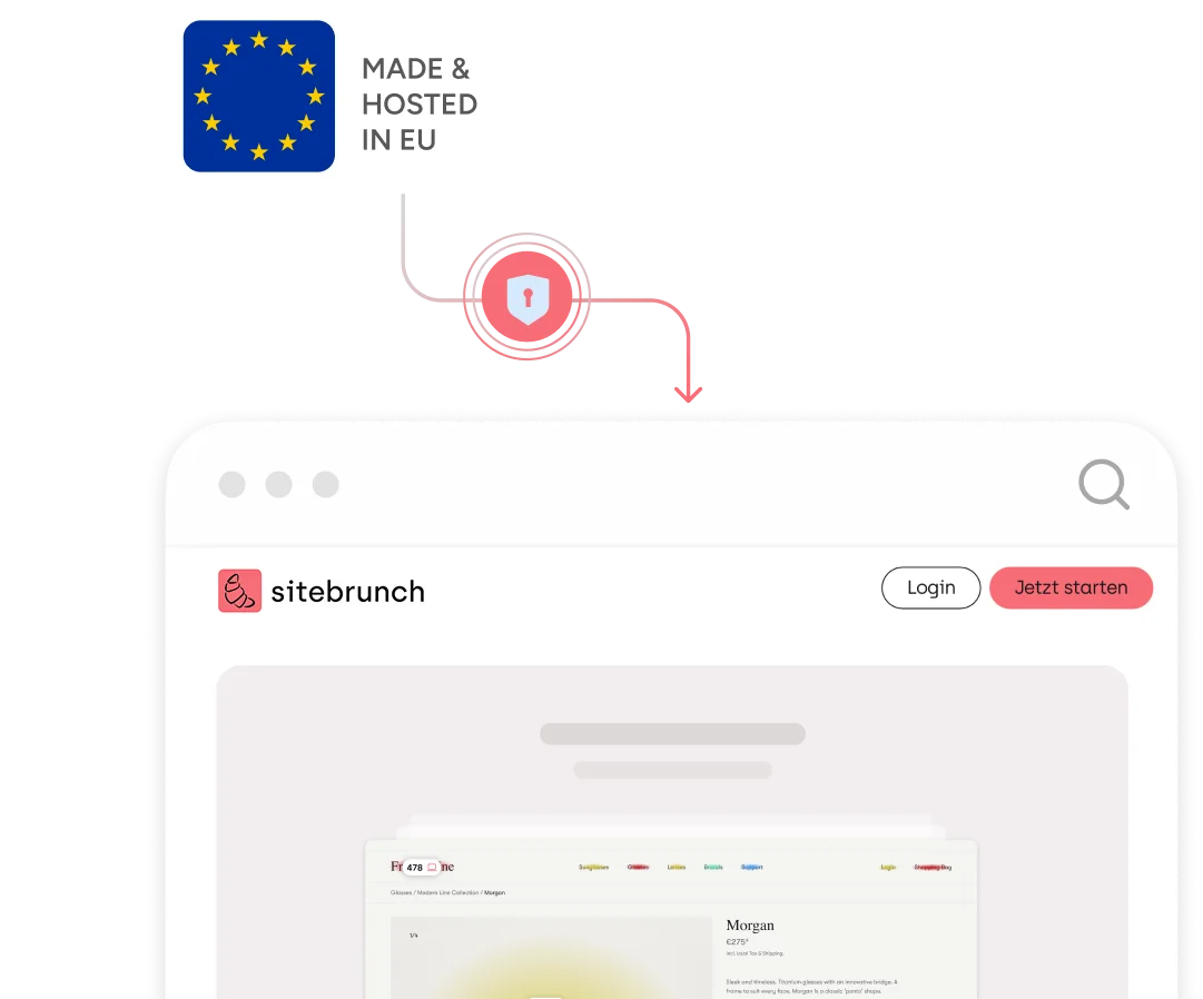 Made & Hosted in EU Badge über einen Website Screenshot von sitebrunch