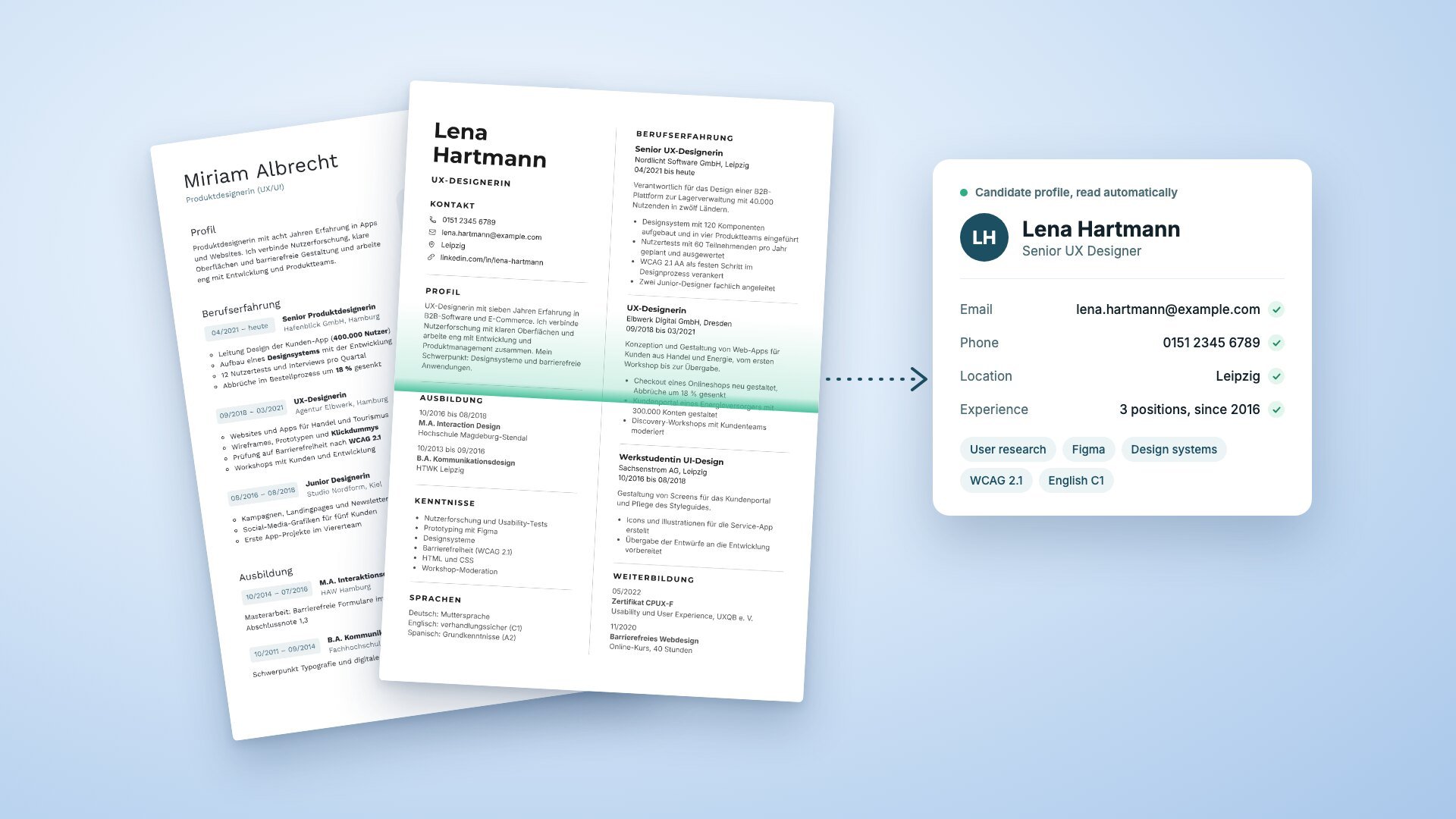 Two CVs made with the sitebrunch application templates. Next to them, the candidate profile that software reads from them: name, email, phone, location, experience and skills, all recognised correctly.