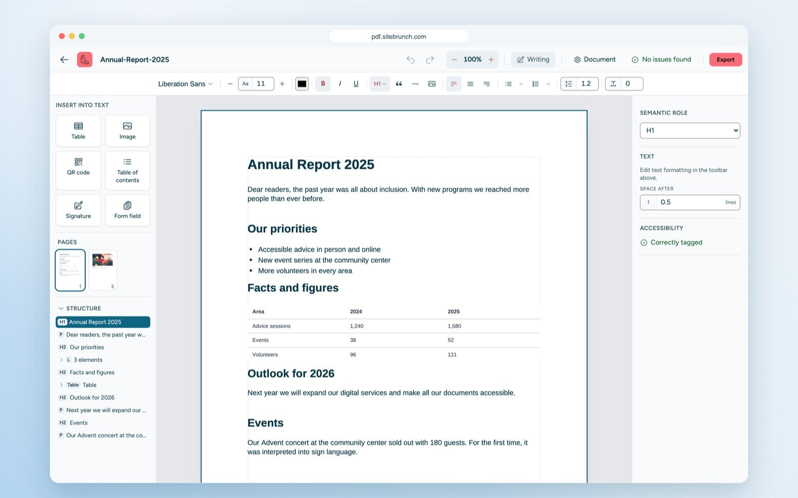An annual report imported from Word in writing mode of the PDF editor. On the left, the structure tree with headings, list and table.