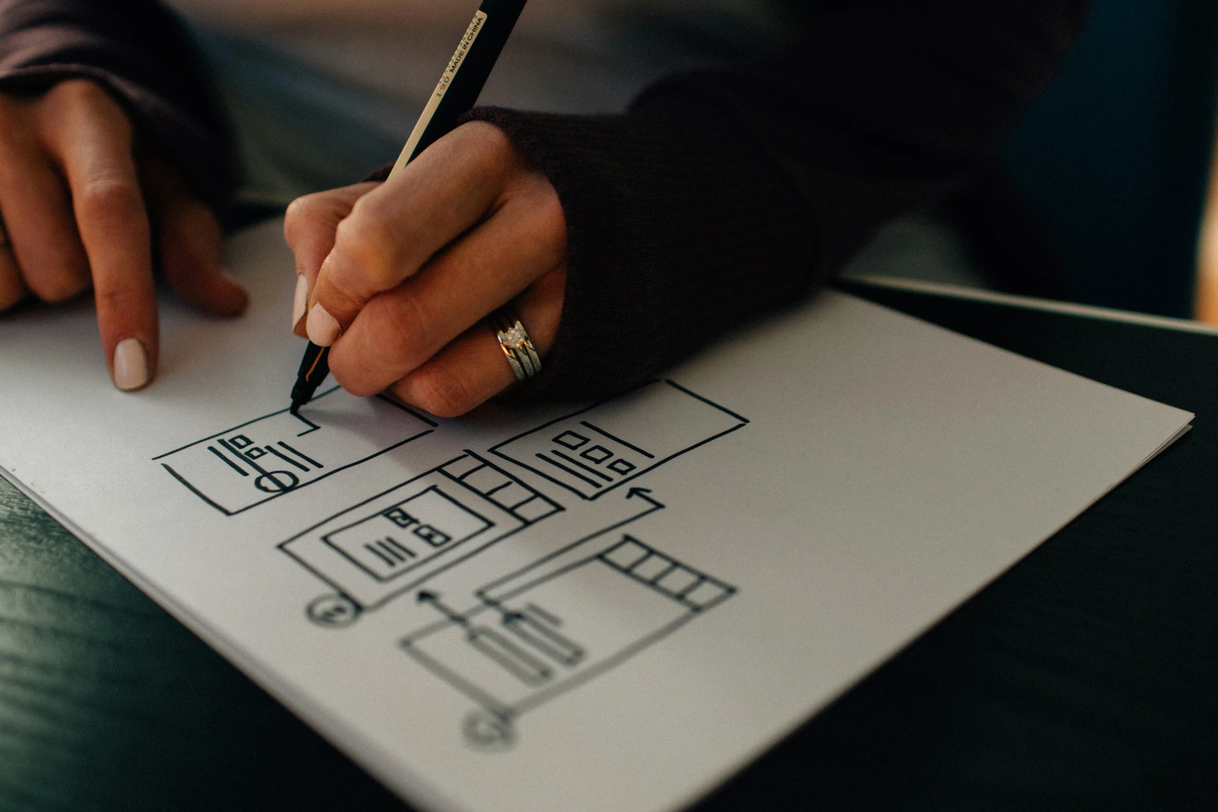 Nahaufnahme einer Hand mit einem schwarzen Marker, die ein Wireframe-Flussdiagramm auf weißes Papier zeichnet.