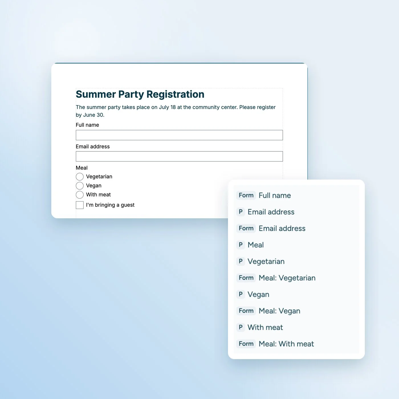 Form "Summer Party Registration" with text fields, a radio group and a checkbox. In front of it, the structure tree: each field is tagged as Form with its label.