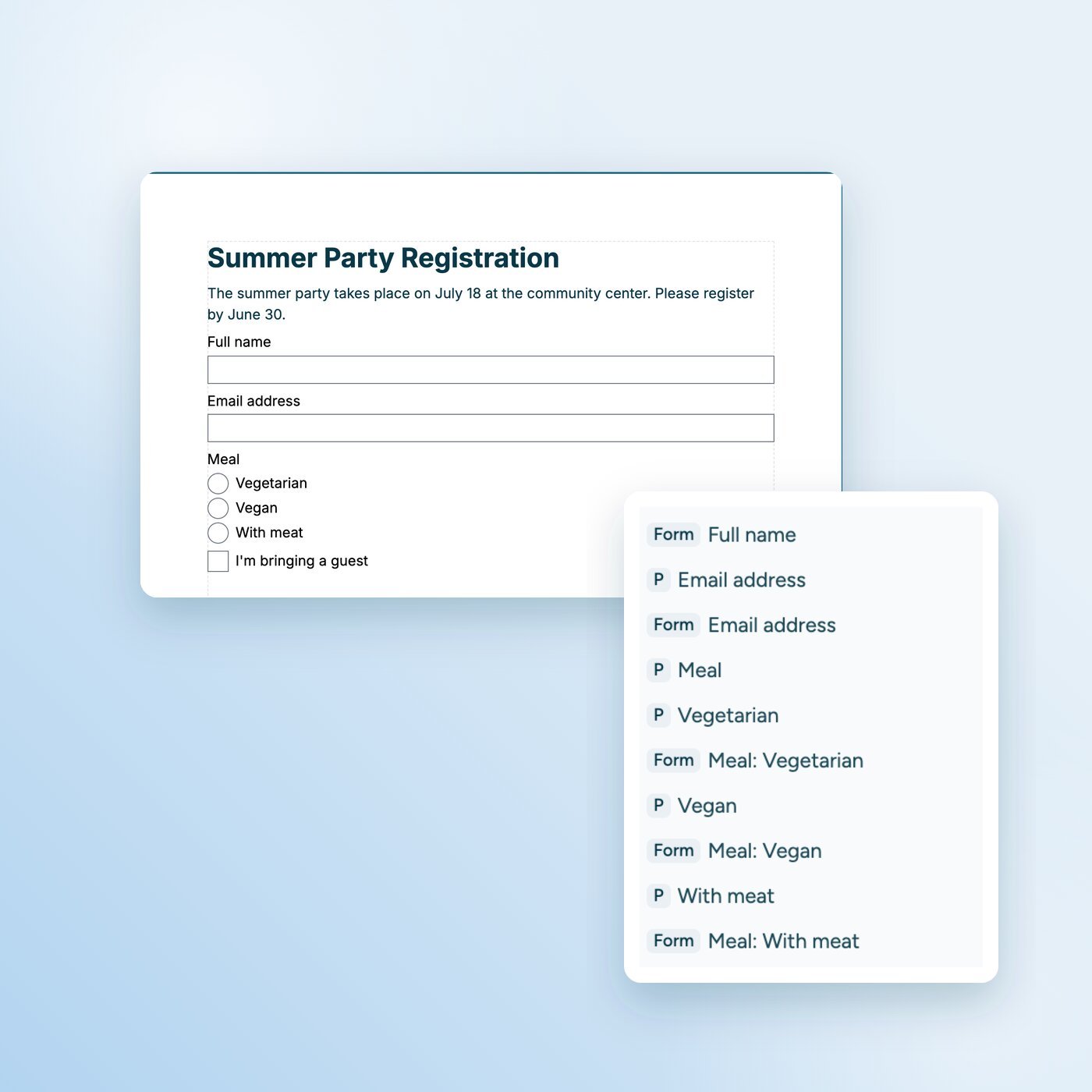 Form "Summer Party Registration" with text fields, a radio group and a checkbox. In front of it, the structure tree: each field is tagged as Form with its label.