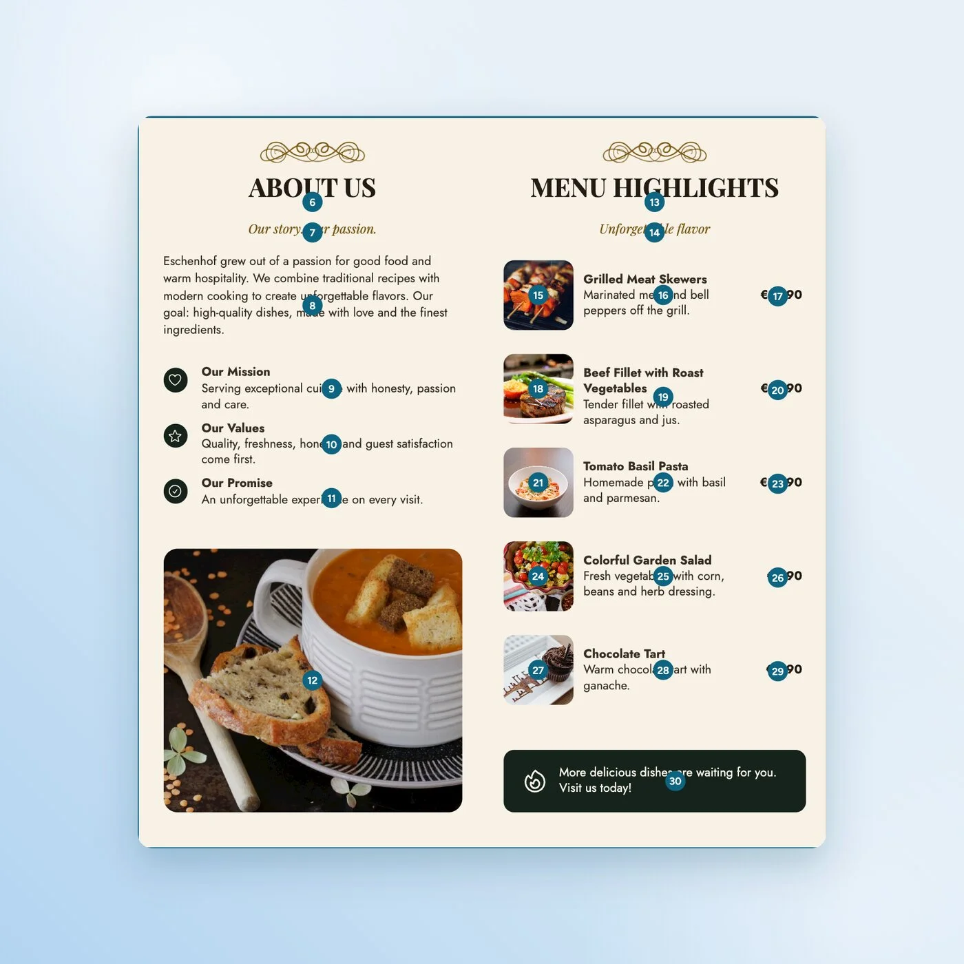 Brochure in the PDF editor with the reading order shown. Numbers on each element show the order in which screen readers read it aloud.