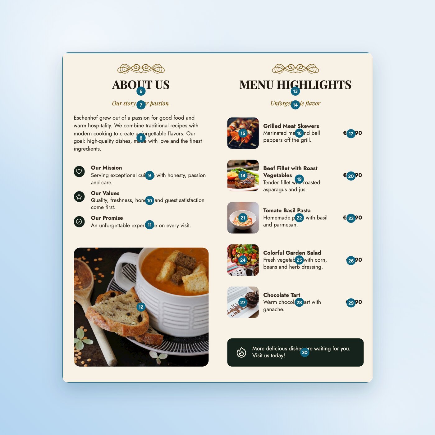 Brochure in the PDF editor with the reading order shown. Numbers on each element show the order in which screen readers read it aloud.