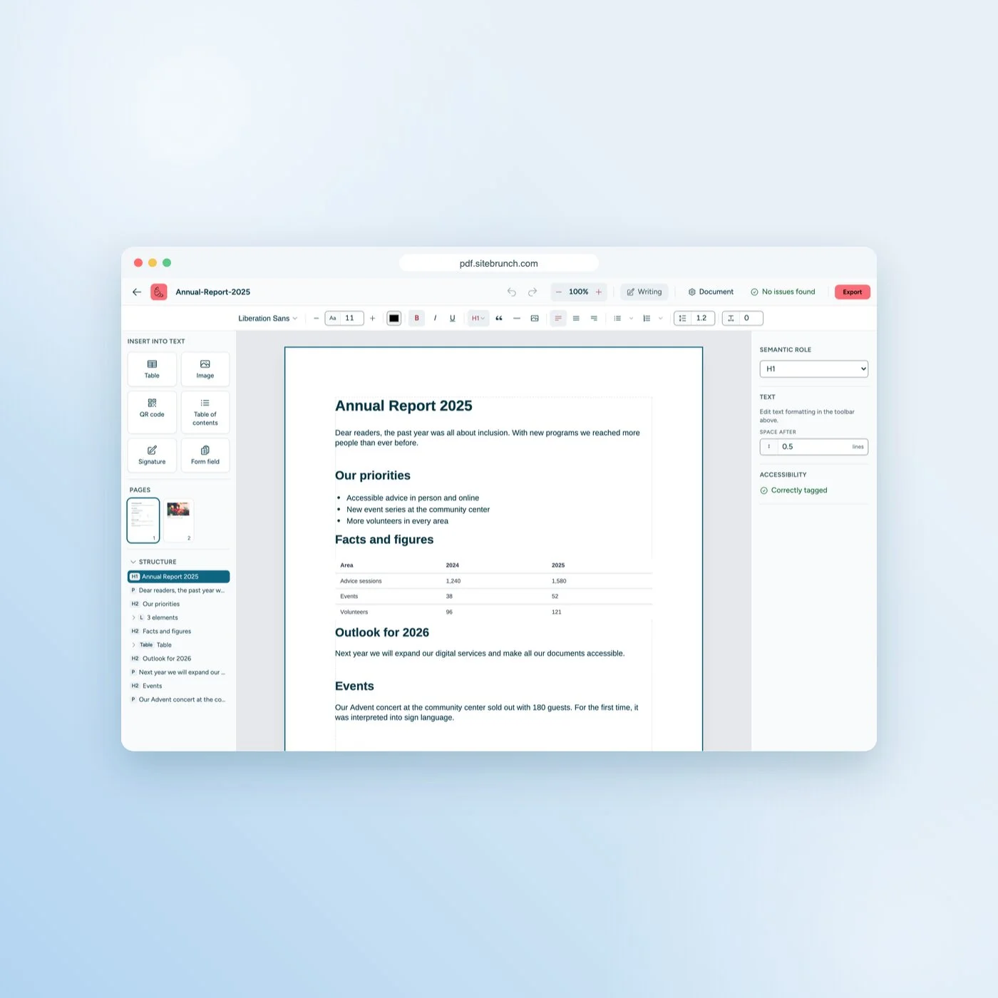 An annual report imported from Word in the sitebrunch PDF editor, open in writing mode. On the left, the structure tree with headings, list and table.