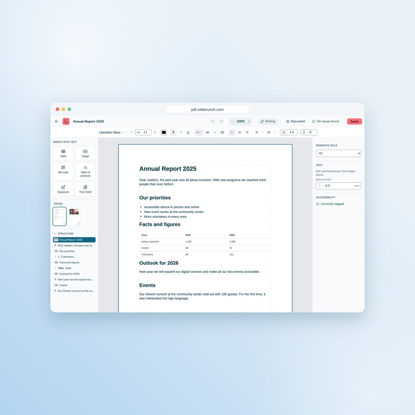 An annual report imported from Word in the sitebrunch PDF editor, open in writing mode. On the left, the structure tree with headings, list and table.