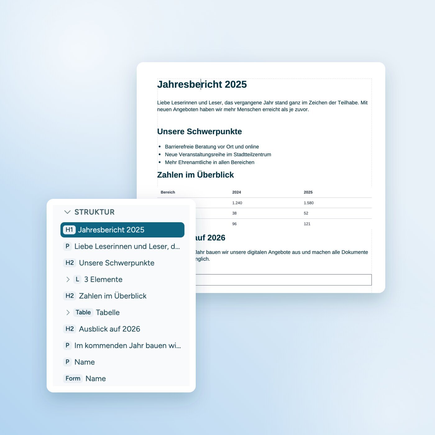 Ein Jahresbericht im PDF-Editor. Davor der Strukturbaum mit H1, H2, Absätzen, Liste, Tabelle und Formularfeld.