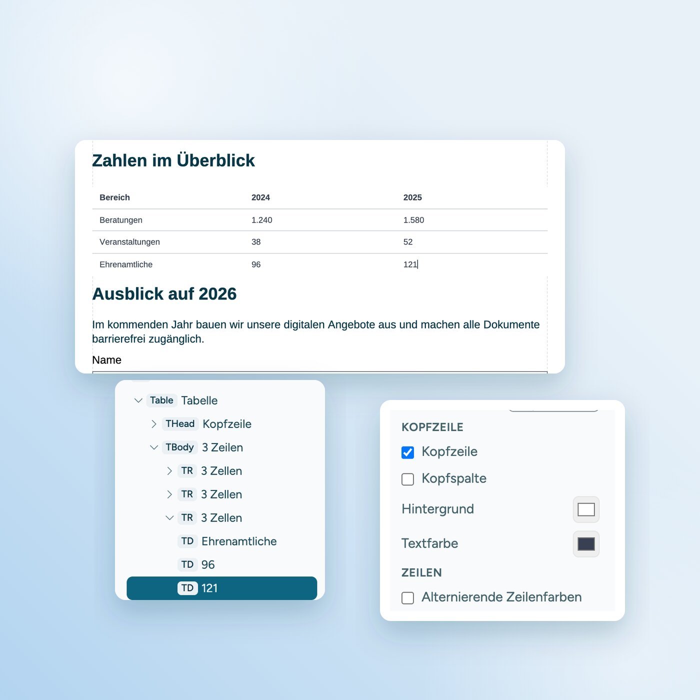 Tabelle „Zahlen im Überblick“ im PDF-Editor. Davor der Strukturbaum mit THead, TBody, TR und TD sowie die Einstellung „Kopfzeile“.