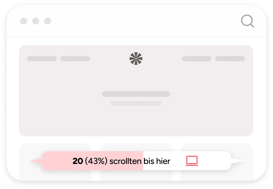 Eine vereinfacht dargestellte Website mit einem Balken, der anzeigt wie viele User, absolut und in Prozent, bis zur angezeigten Stelle gescrollt haben.