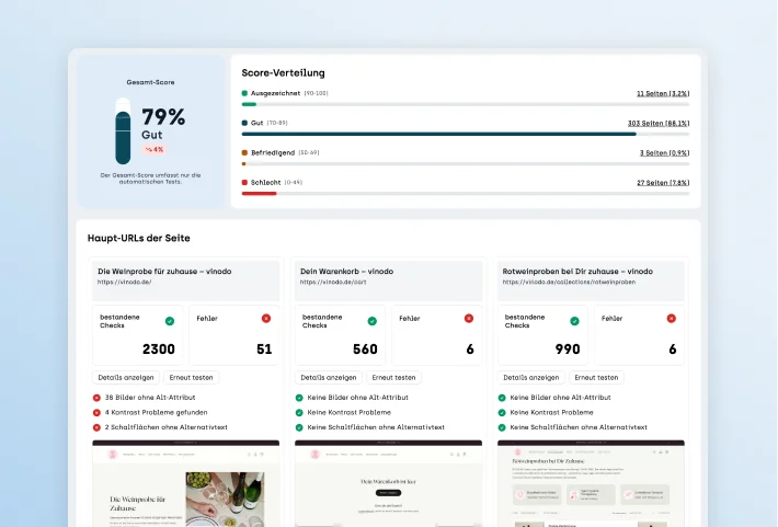 Screenshot WCAG Monitoring von sitebrunch accessibility