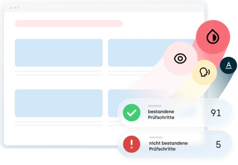 Illustration einer Website mit Barrierefreiheits-Symbolen und der Auswertung 91 bestandene und 5 nicht bestandene Prüfschritte