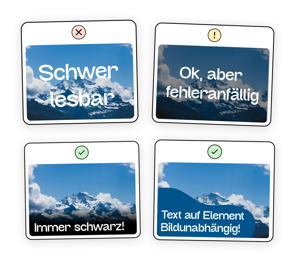 Text auf Bild kann schnell zu Kontrastproblemen führen. Am besten hinterlegst du Schrift mit einer Farbe, die den Kontrast immer gewährleistet.