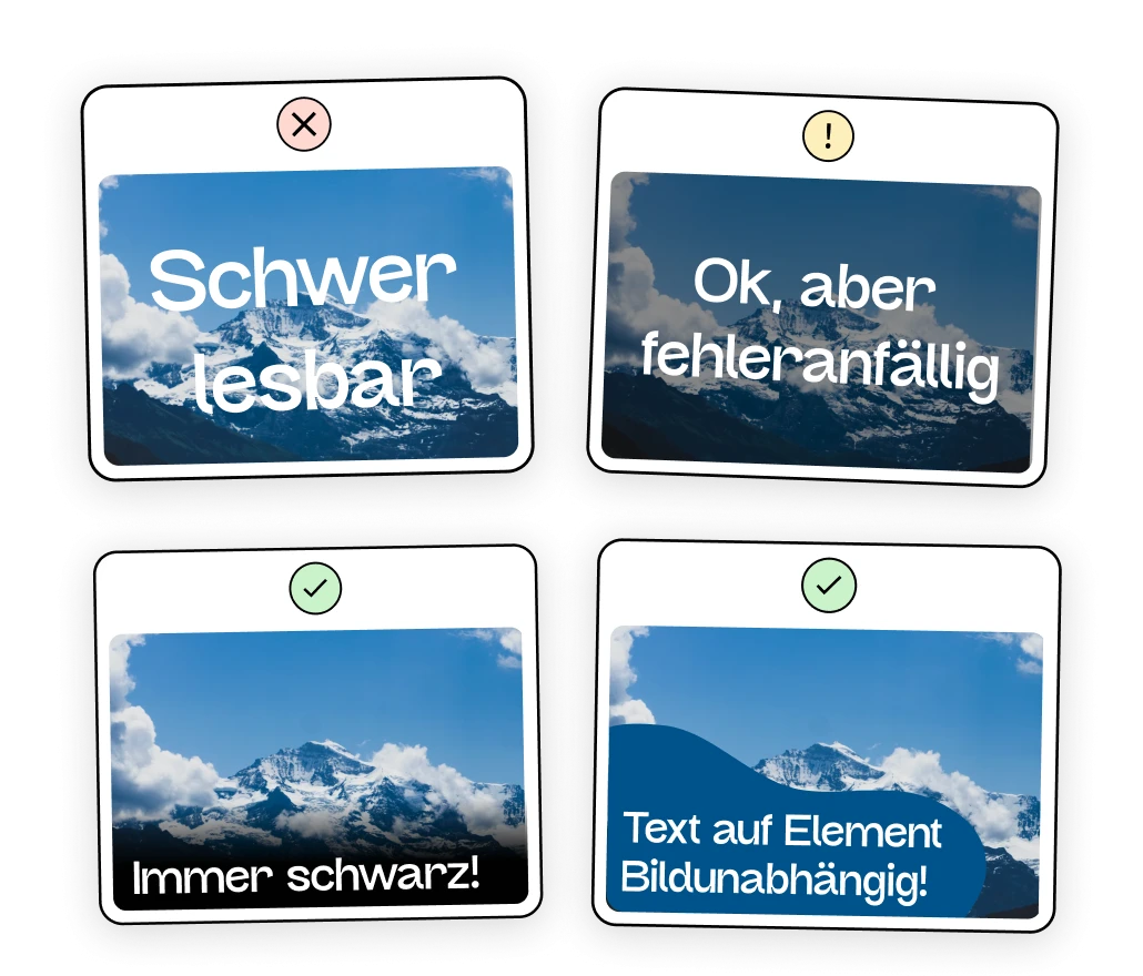 Text auf Bild kann schnell zu Kontrastproblemen führen. Am besten hinterlegst du Schrift mit einer Farbe, die den Kontrast immer gewährleistet.