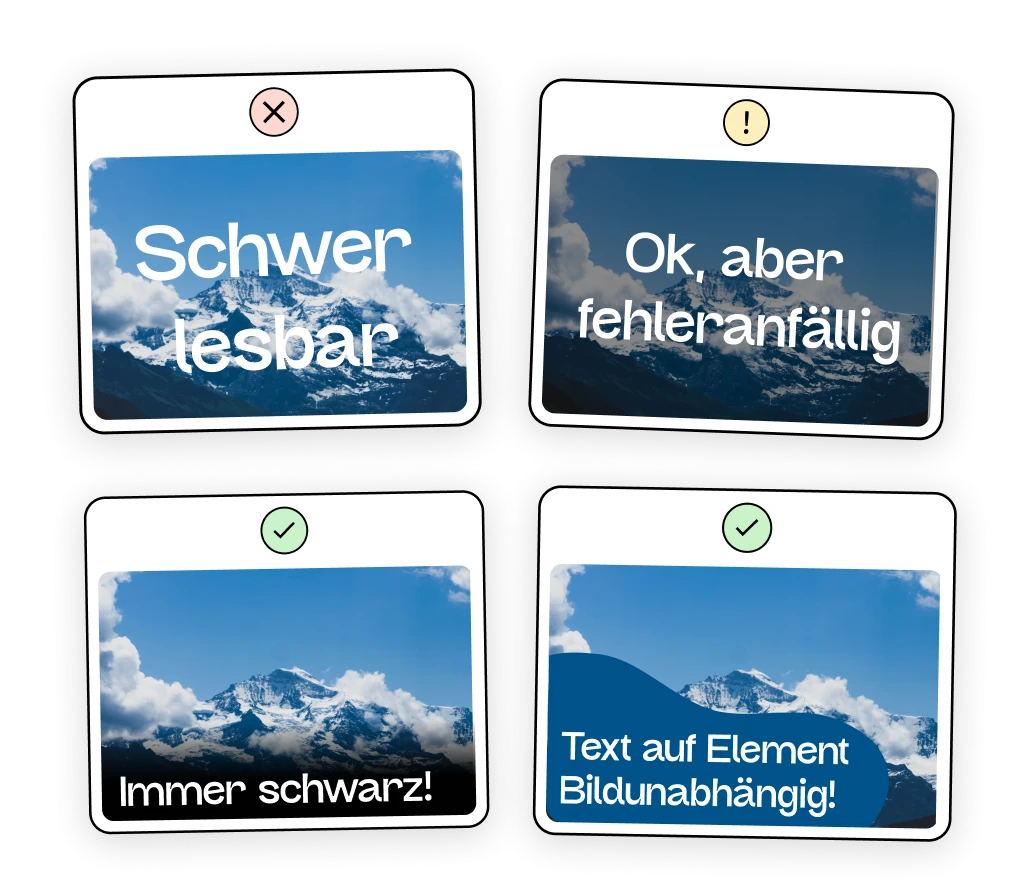 Text auf Bild kann schnell zu Kontrastproblemen führen. Am besten hinterlegst du Schrift mit einer Farbe, die den Kontrast immer gewährleistet.