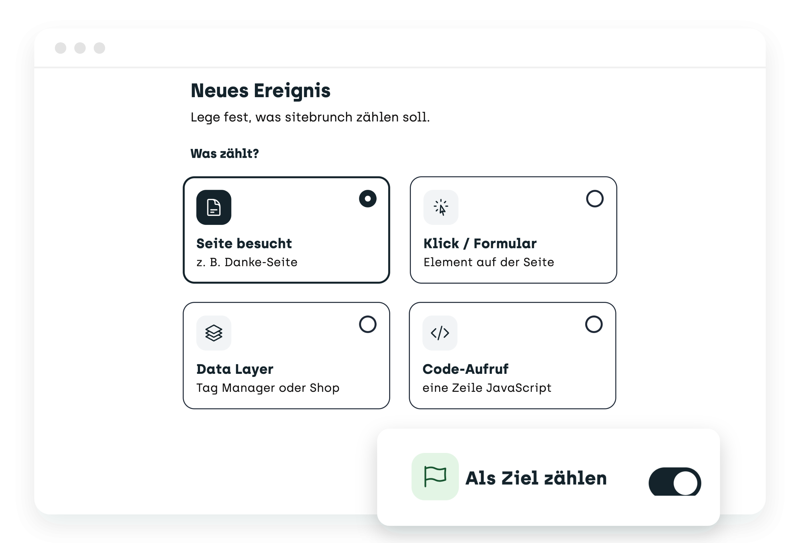 Neues Ereignis in sitebrunch: Auswahl, was zählt (Seite besucht, Klick oder Formular, Data Layer, Code-Aufruf), und der Schalter Als Ziel zählen.