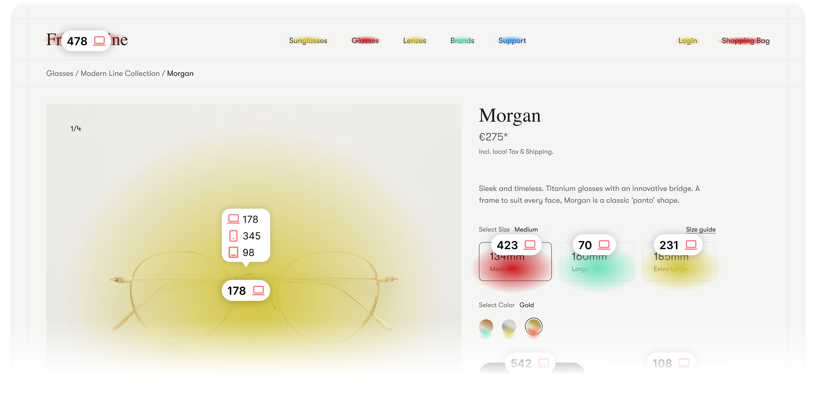 Eine Heatmap auf einer Produktseite einer Brille zeigt die Nutzerinteraktionen je für Desktop, Tablet und Mobile. Die Bereiche sind durch verschiedene Farben gekennzeichnet, in Abhängig von der Menge der Klickzahlen.