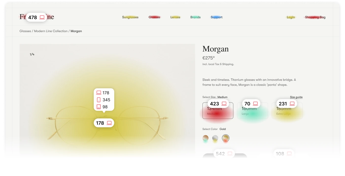 Eine Heatmap auf einer Produktseite einer Brille zeigt die Nutzerinteraktionen je für Desktop, Tablet und Mobile. Die Bereiche sind durch verschiedene Farben gekennzeichnet, in Abhängig von der Menge der Klickzahlen.